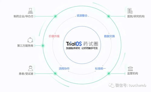 太美醫(yī)療IPO折戟 9個(gè)月虧3億背后，騰訊、經(jīng)緯、高瓴、云鋒等豪華股東陣容難挽盈利困局
