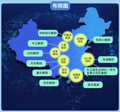 東風(fēng)正暖，中企通信以數(shù)字技術(shù)服務(wù)領(lǐng)跑“東數(shù)西算”新賽道